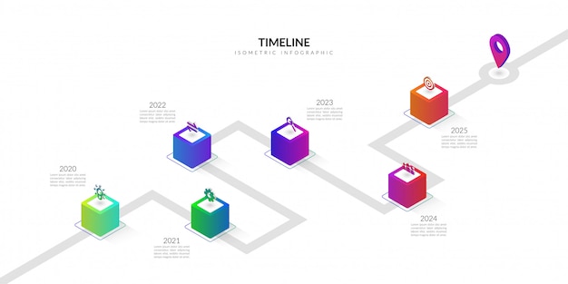 Infográfico de negócios isométrica timeline, elementos gráficos de fluxo de trabalho colorido