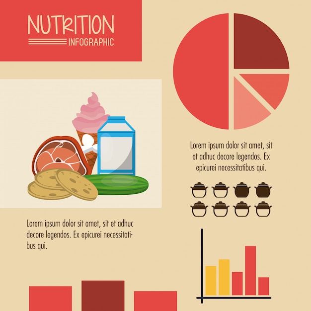 Infográfico de nutrição e comida vermelha