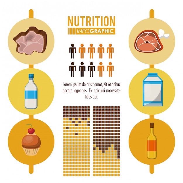 Infográfico de nutrição e comida