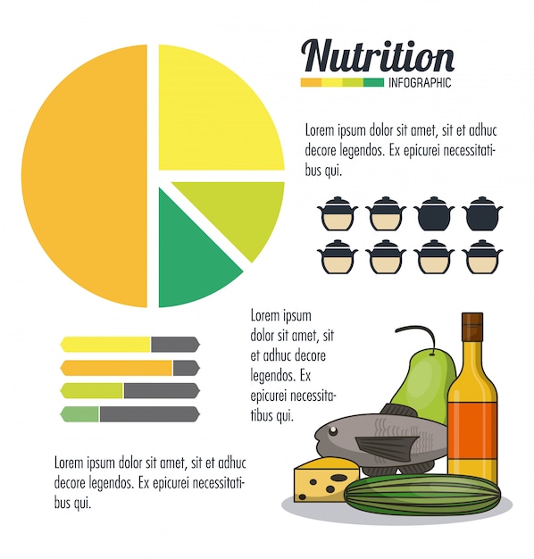 Infográfico de nutrição e comida