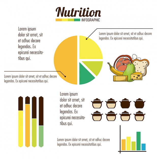 Infográfico de nutrição e comida