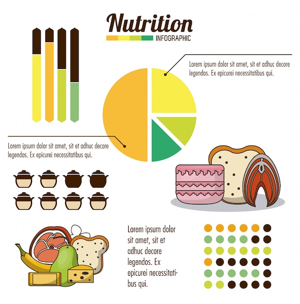 Infográfico de nutrição e comida