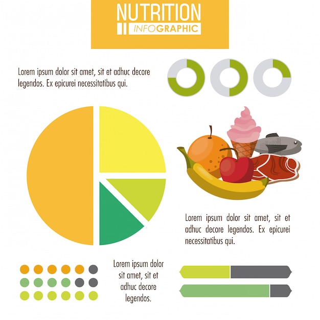 Infográfico de nutrição e comida