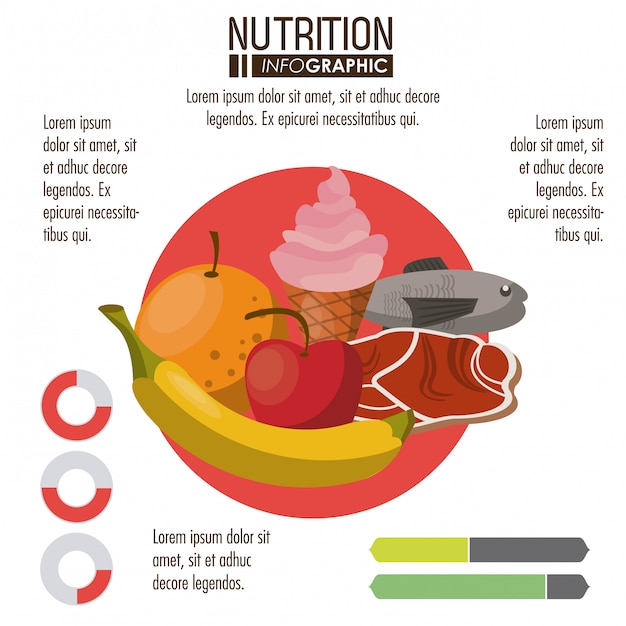 Vetor infográfico de nutrição e comida