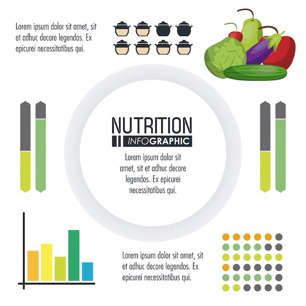 Infográfico de nutrição e comida