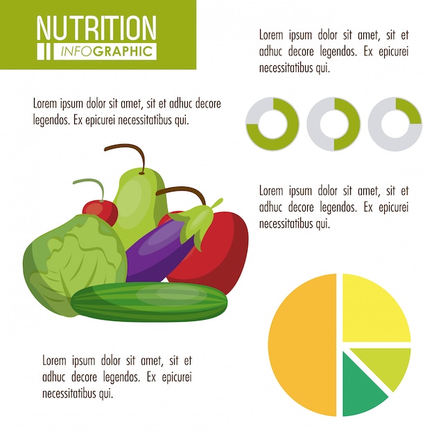 Infográfico de nutrição e comida