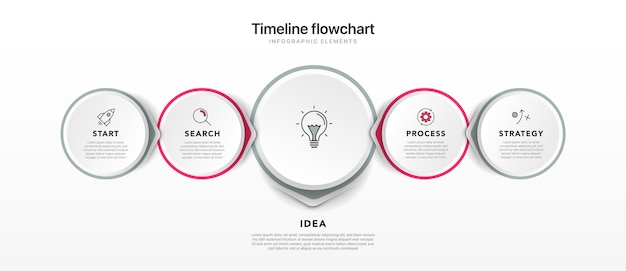 Infográfico de opções de linha do tempo para relatório de fluxograma de diagrama de processo de fluxo de trabalho de apresentações