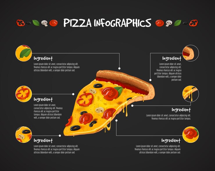 Vetor infográfico de pizza fazenda vetorial de ingredientes de cartaz de pizza com queijo para design publicitário ou negócio de restaurante