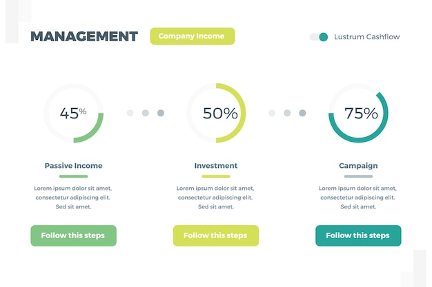 Vetor infográfico de planejamento e gerenciamento de negócios financeiros