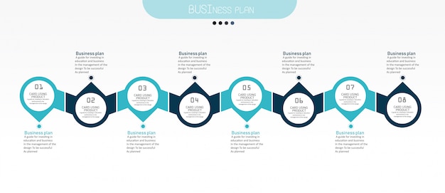 Infográfico de plano de negócios