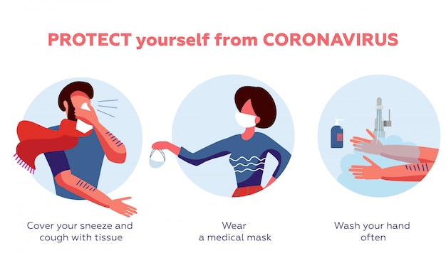 Infográfico de prevenção de doença de coronavírus com ilustração e texto