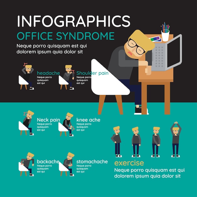 Infográfico de prevenção de síndrome de escritório