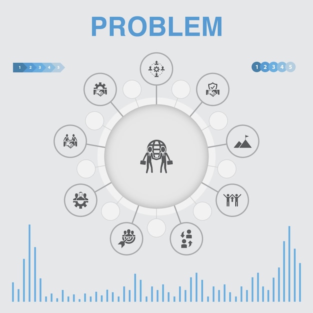 Infográfico de problemas com ícones. contém ícones como solução, depressão, analisar, resolver