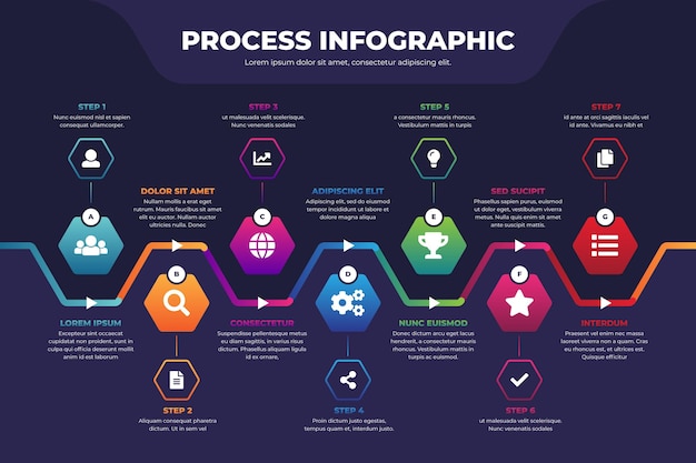 Vetor infográfico de processo gradiente