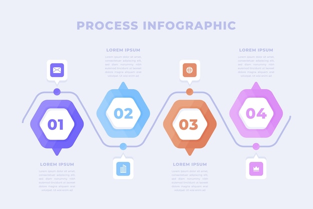 Infográfico de processo plano