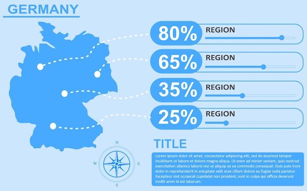 Infográfico de região do país da alemanha com design de slider apresentação de slides