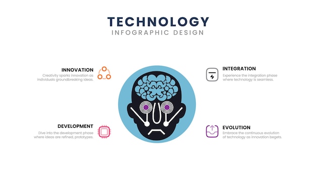 Vetor infográfico de segurança tecnológica