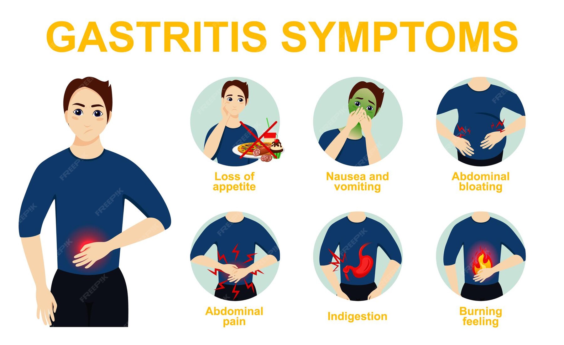 Infogr fico De Sintomas De Gastrite V mitos E Dores Abdominais infogr-fico-de-sintomas-de-gastrite-v-mitos-e-dores-abdominais
