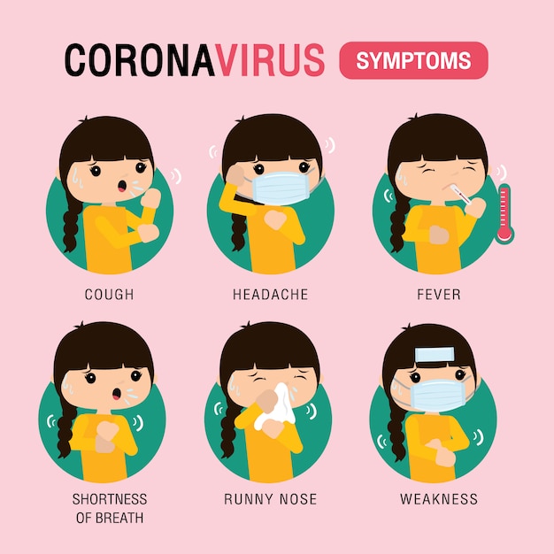 Infográfico de sintomas e prevenção do vírus corona 2019. 2019-ncov o vetor de desenhos animados de caráter paciente. doença do vírus wuhan.