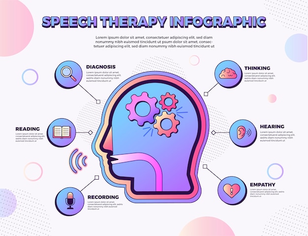 Vetor infográfico de terapia da fala em gradiente