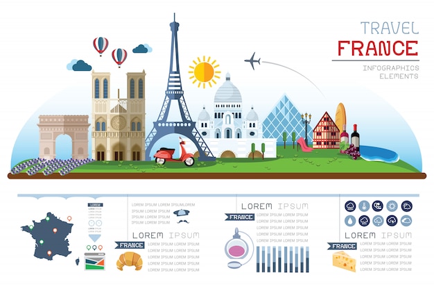 Infográfico de viagens e design de modelo de marco frança.