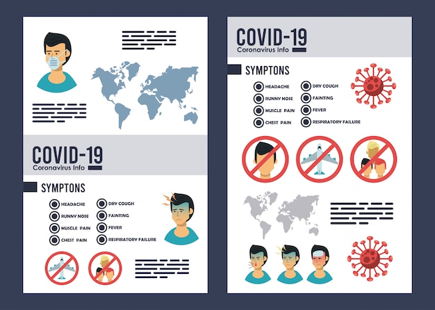 Infográfico de vírus corona com sintomas e métodos de prevenção