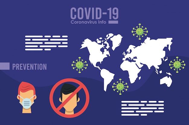 Infográfico de vírus corona com uso máscara facial campanha vector ilustração design