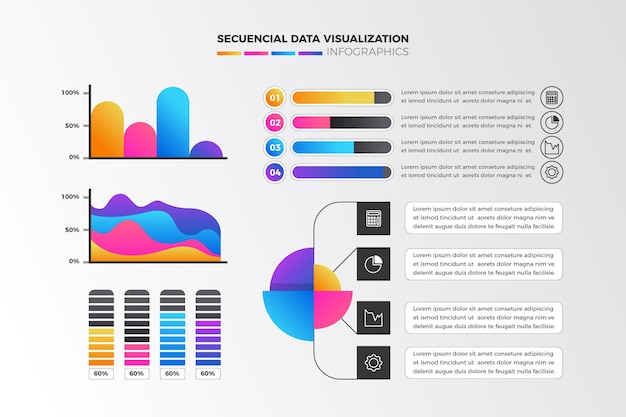 Infográfico de visualização de dados de sequência de gradiente