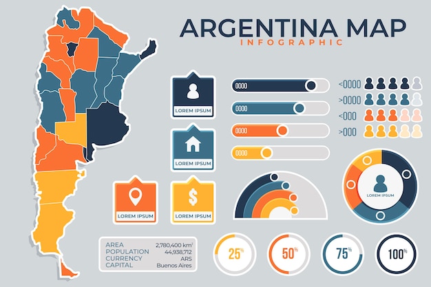 Infográfico do mapa colorido da argentina