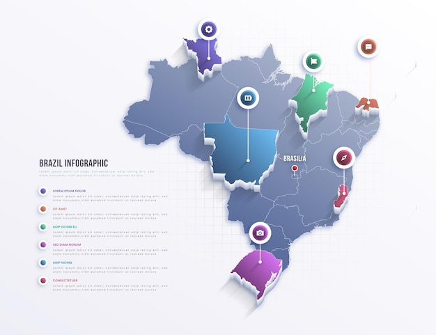 Infográfico do mapa do brasil