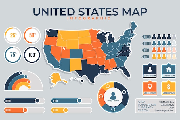 Infográfico do mapa dos estados unidos em design plano