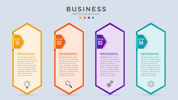 Infográfico etapas 4 criar modelos de negócios