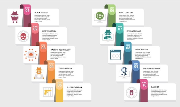 Vetor infográfico ícones de modelos de internet proibidos em cores diferentes incluem tecnologia de hacking de terrorismo na web do mercado negro cyber hitman e outros