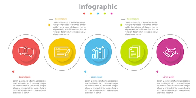 Infográfico informações passo 7, linha do tempo