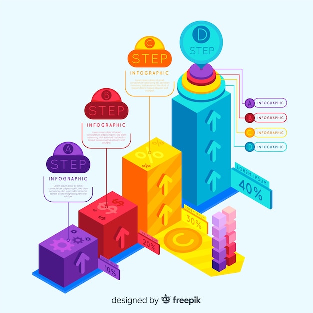 Vetor infográfico isométrico