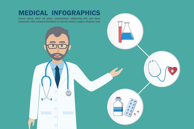 Infográfico médico