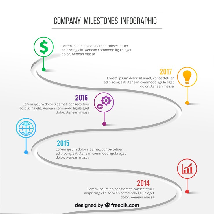 Vetor infográfico moderno com marcos da empresa