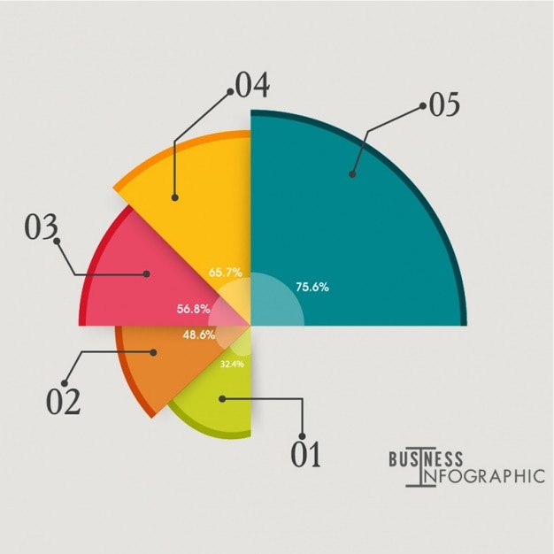 Vetor infográfico negócio com gráfico abstrato