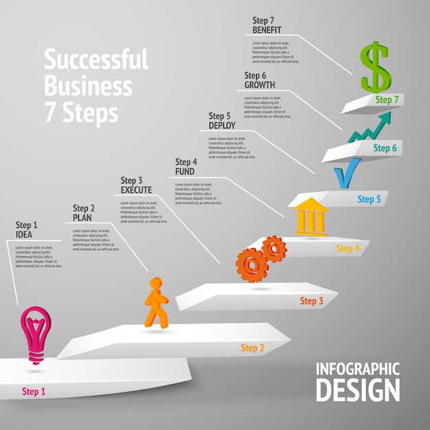Vetor infográfico negócios com sete passos bem sucedidos