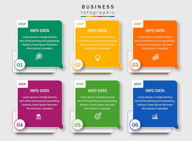 Infográfico passos empreendedores no futuro