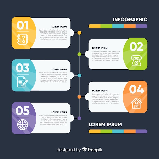 Infográfico plano