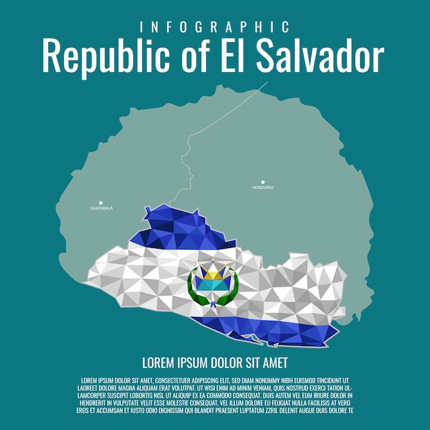 Infográfico república de el salvador