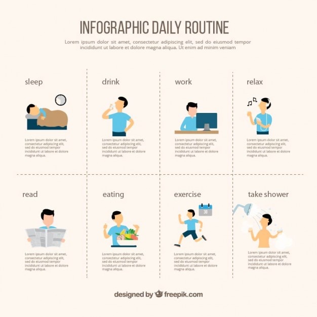 Infográfico rotina diária