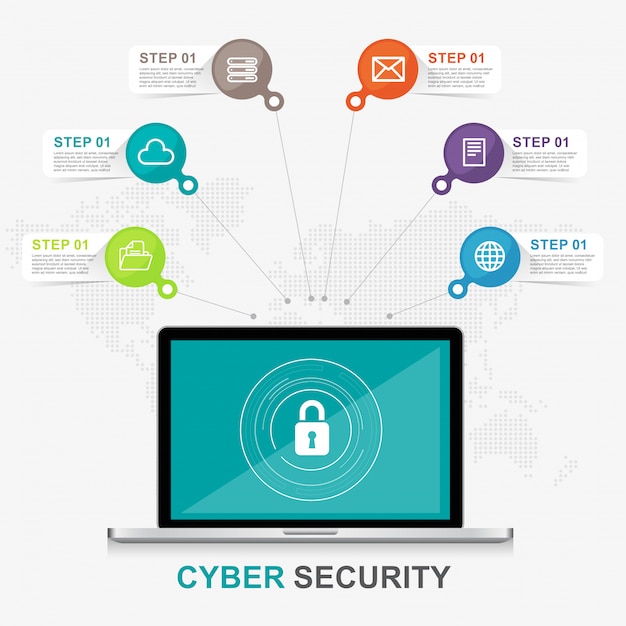 Infográfico segurança de computação de dados comerciais e proteção antivírus do servidor.