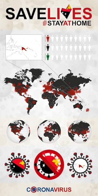 Infográfico sobre o coronavírus em papua nova guiné fique em casa salve vidas bandeira e mapa de papua nova guiné