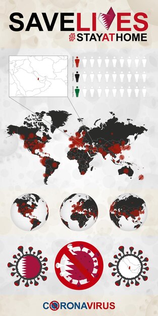 Vetor infográfico sobre o coronavírus no catar fique em casa salvar vidas bandeira e mapa do catar