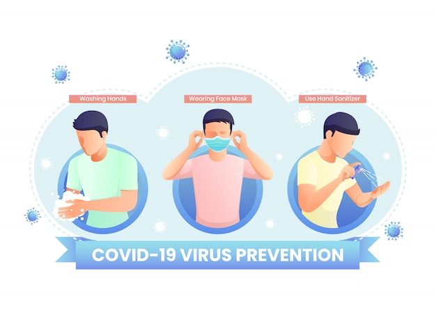 Infográfico sobre prevenção de vírus covid-19 ou coronavírus