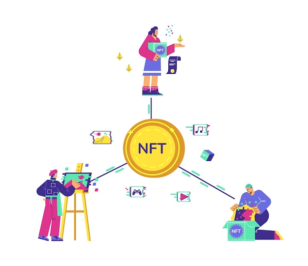 Infográfico sobre token não fungível usando ilustração vetorial de estilo simples