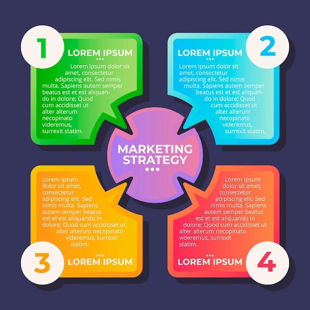 Infográficos coloridos de marketing de design plano