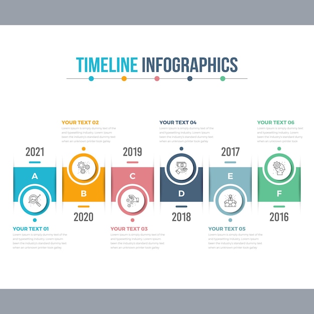 Infográficos da linha do tempo